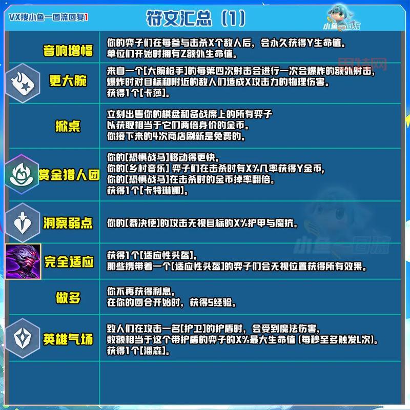 德玛符文s10带什么好?上单德玛这样点符文就够了