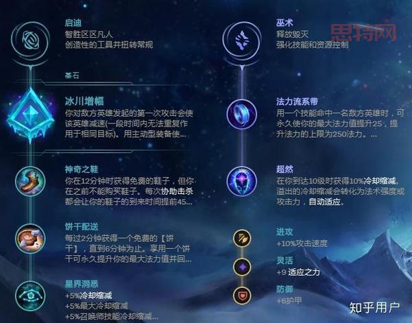 德玛符文s10带什么好?上单德玛这样点符文就够了