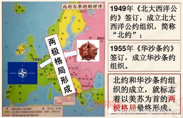 北约是什么？了解北大西洋公约组织的历史与影响