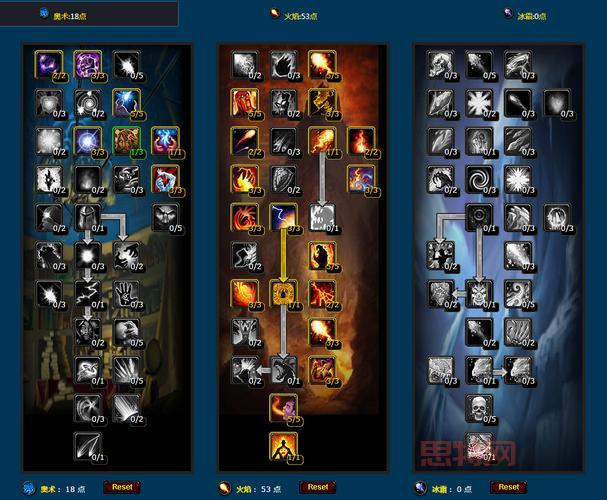 怀旧服火法一键爆发宏是什么？让你输出更暴力！