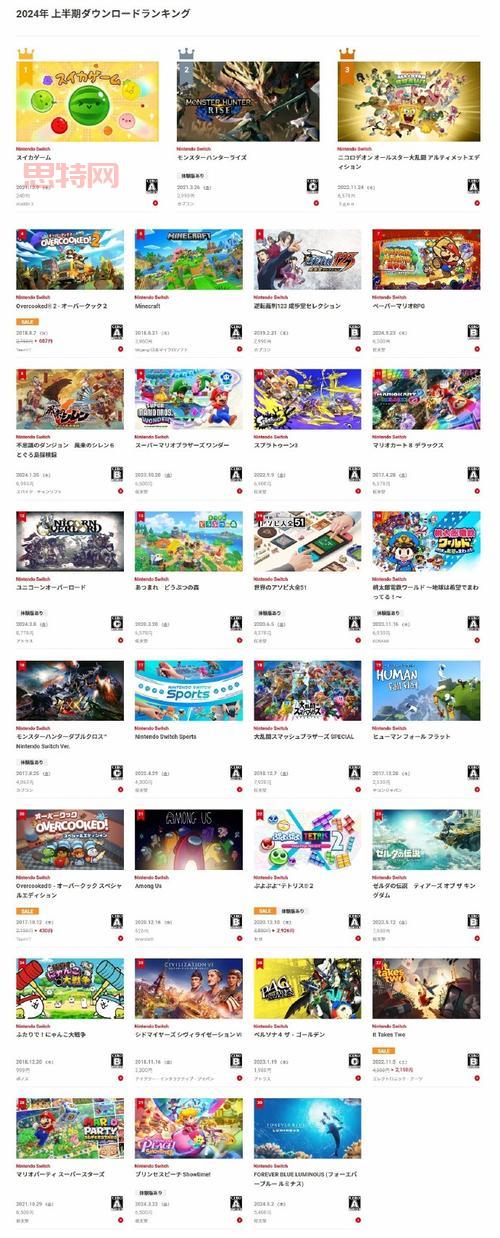 盘点那些好玩的大型 游戏,附下载地址!