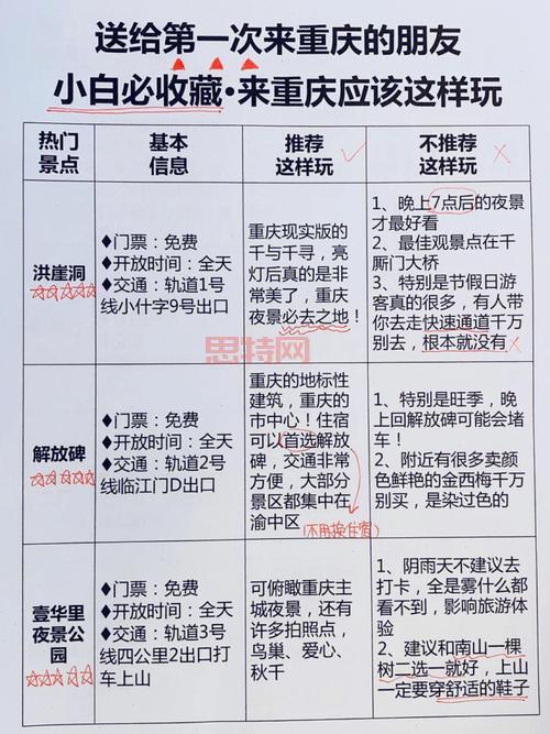 口袋妖怪内置修改器下载安全吗？小白必看攻略！
