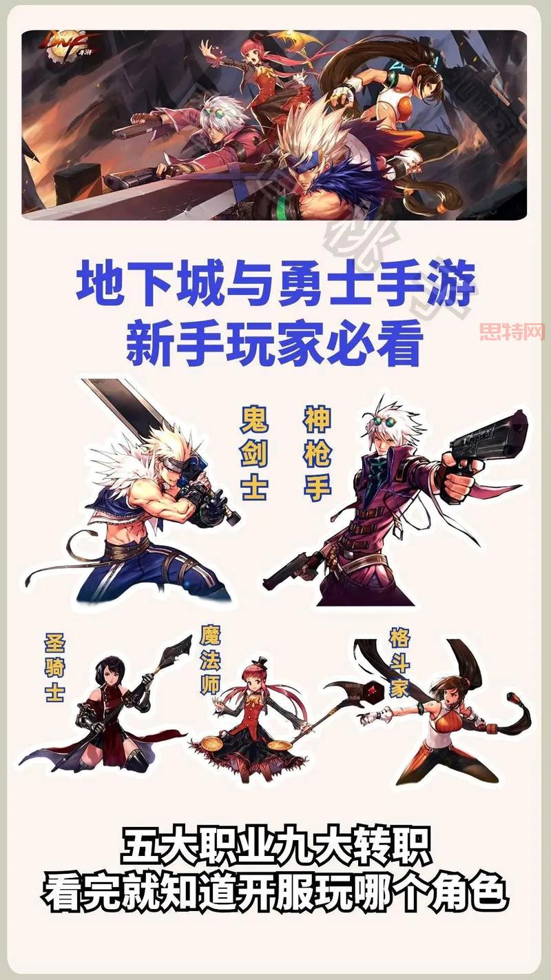 dnf男法哪个职业最强？新手玩家选择推荐！