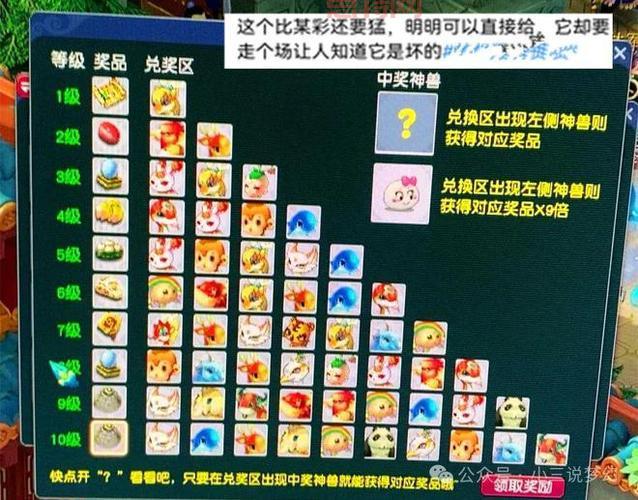 梦幻西游月卡送多少仙玉？看完这篇你就懂了！