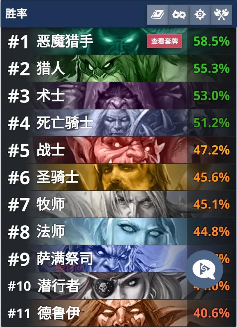 炉石传说新手卡组2022，新手玩家快速入门卡组推荐！