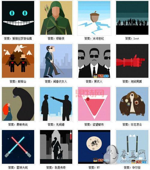 电影疯狂猜图高清图文答案,助你轻松通关!