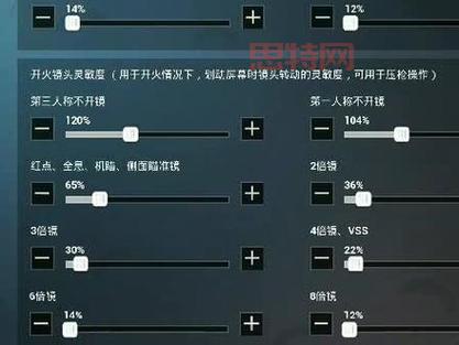 吃鸡最稳灵敏度图片怎么找?这几张图你必须收藏!