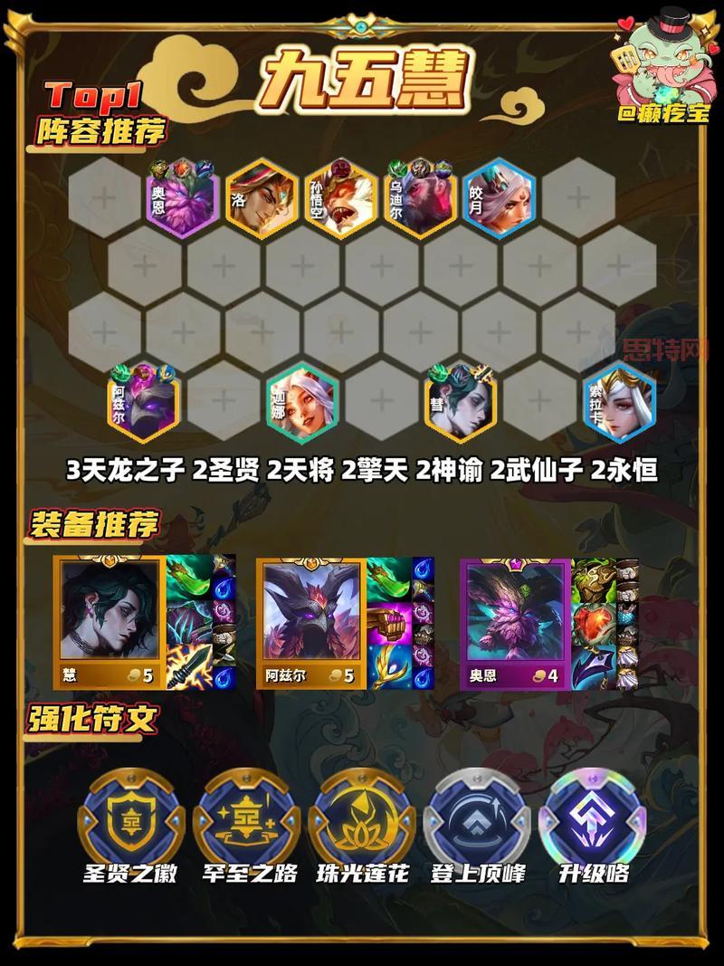 定级赛规则轻松掌握，10局定位赛教你玩转排位！