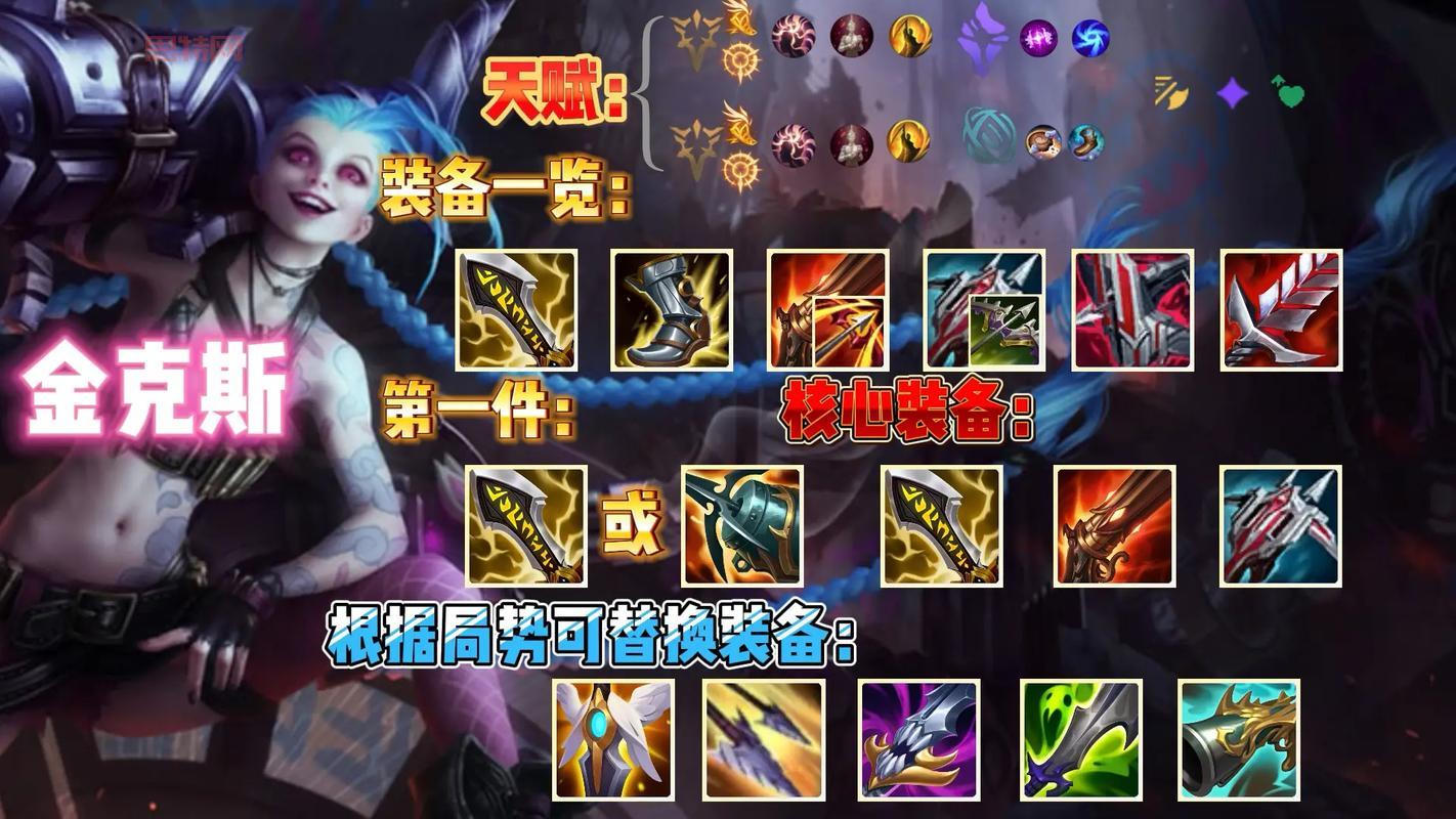 LOLAP通用天赋指南：高效搭配与实战应用技巧