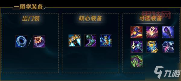 lol猪妹打野教学,学会轻松上钻石