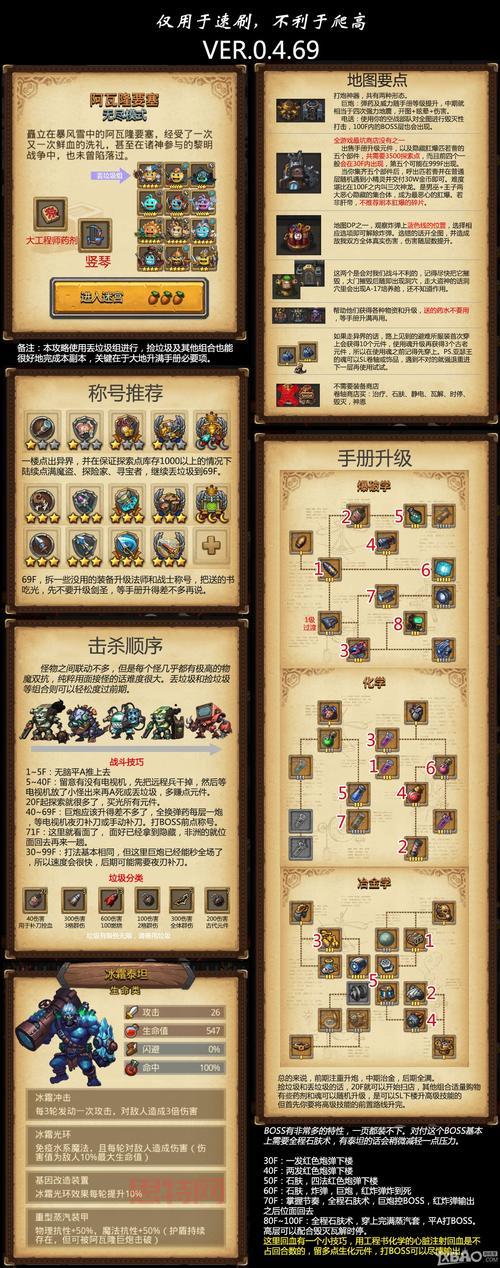 不思议迷宫太空船废墟隐藏怎么触发？     超简单！