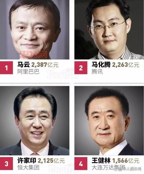 农夫山泉创始人钟睒睒重回中国首富宝座,财富达508亿美元