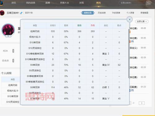 神圣稀有克隆装扮礼盒多少钱能买到？教你省钱攻略！