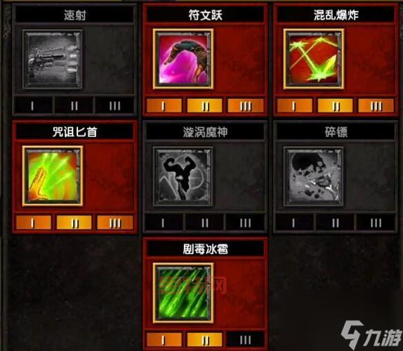 火炬之光电系法师技能加点顺序推荐,这样点伤害爆炸!