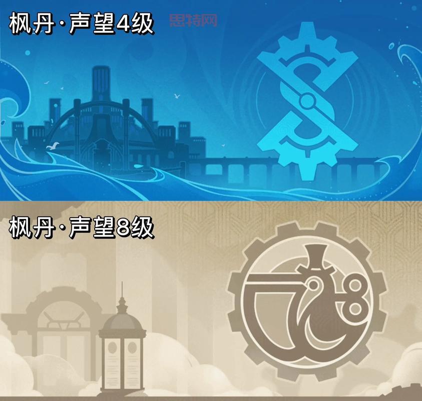 熊猫人版本声望怎么刷？这份攻略教你快速提升声望！