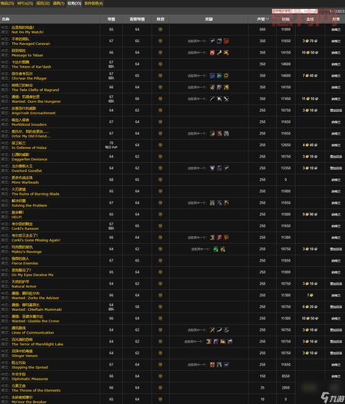 熊猫人版本声望怎么刷？这份攻略教你快速提升声望！