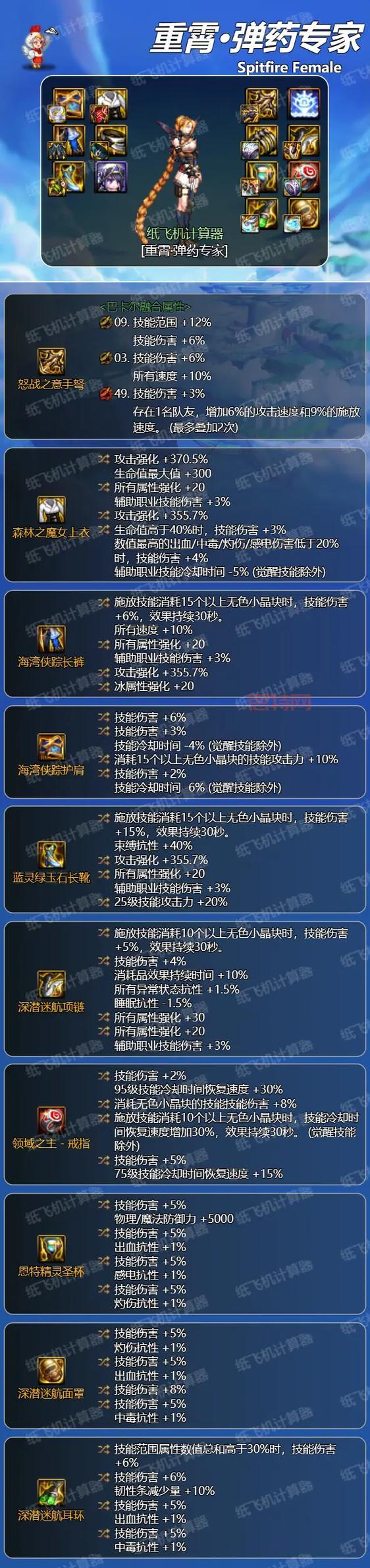 dnf100级弹药加点攻略,平民玩家也能打出爆炸伤害