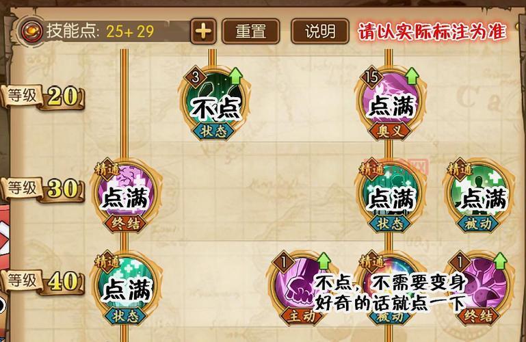 dnf100级弹药加点攻略,平民玩家也能打出爆炸伤害