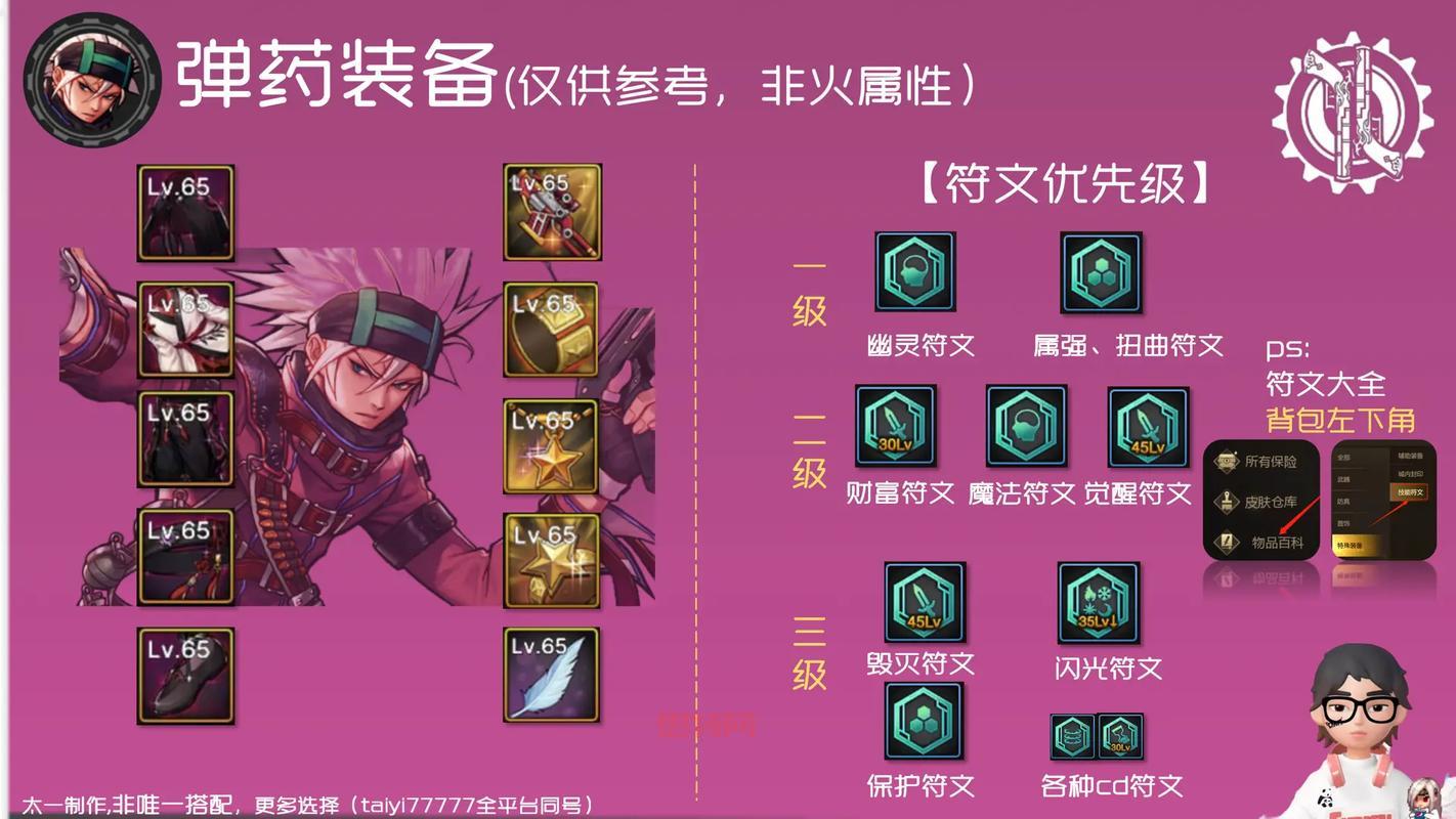 dnf100级弹药加点攻略,平民玩家也能打出爆炸伤害