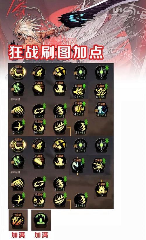 dnf100级弹药加点攻略,平民玩家也能打出爆炸伤害