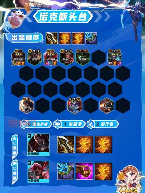 卡特琳娜金铲铲出装和站位，学会这些快速上王者！