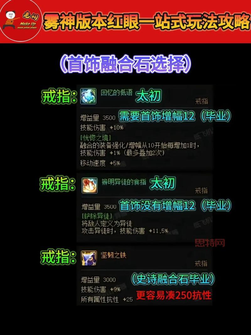 DNF龙之心：打造顶级装备的必备材料