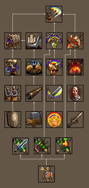 英雄无敌5补丁下载:解决语言问题与优化游戏体验