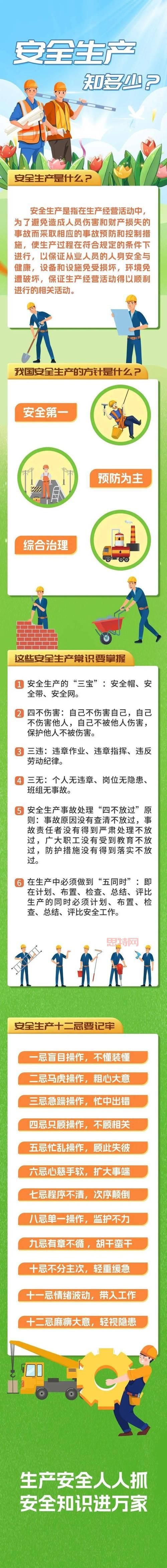 什么叫安全生产？全面解析与实际应用