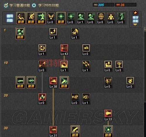 DNF大枪PK加点技巧：打造完美输出方案