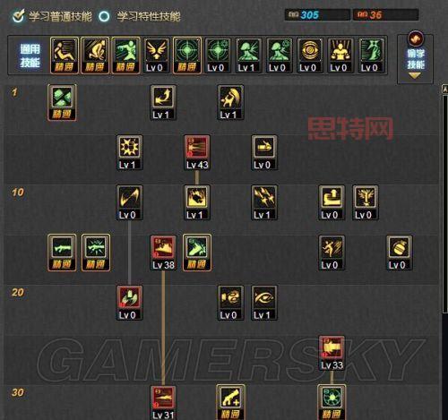 DNF大枪PK加点技巧：打造完美输出方案