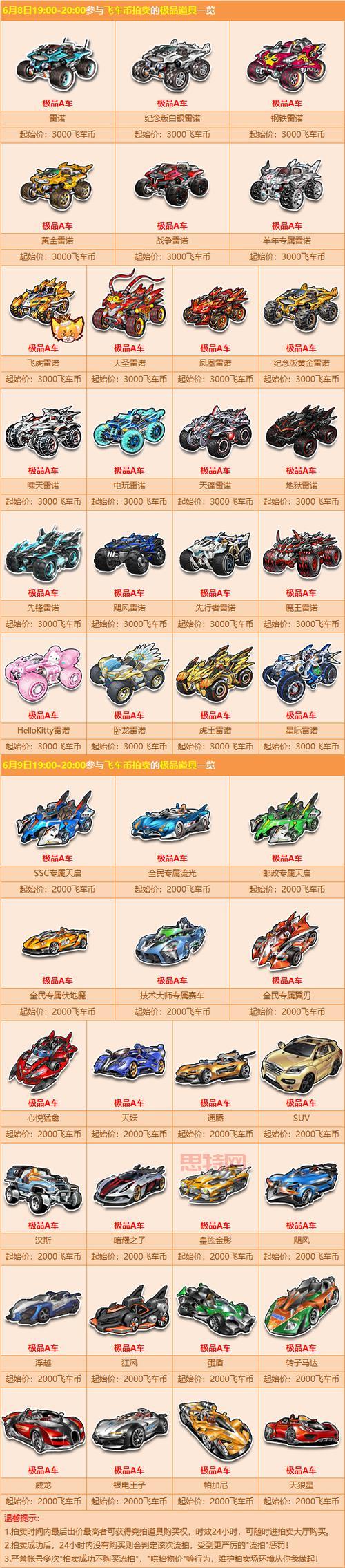 qq飞车手游哪个a车好用？实测数据告诉你！