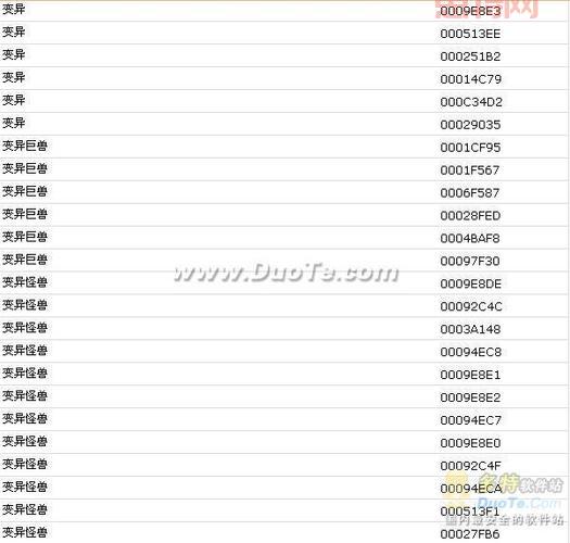 辐射4 游戏秘籍：必备控制台代码与实用技巧
