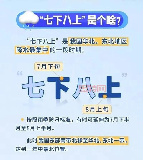 找不到DNF虚空法师罗恩？这份位置指南帮到你！