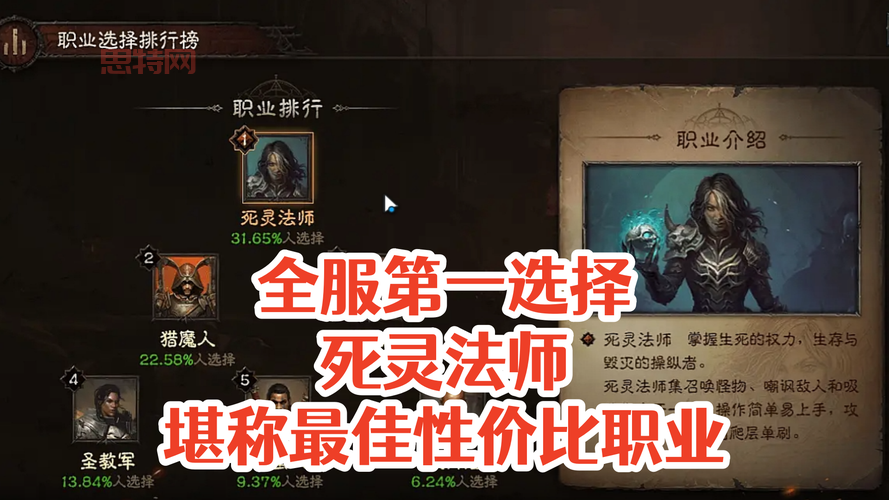 暗黑不朽职业强度怎么样？这份测评让你不走弯路！