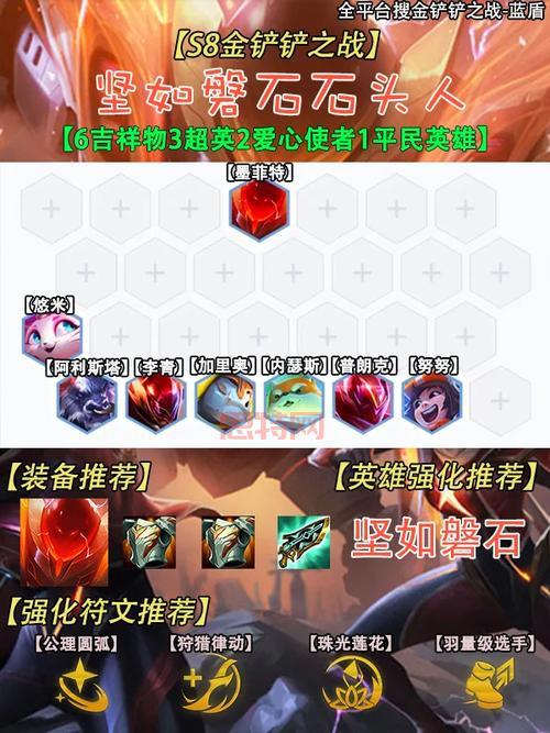 LOL石头人新皮肤无畏号墨菲特多少钱？价格特效全方位揭秘