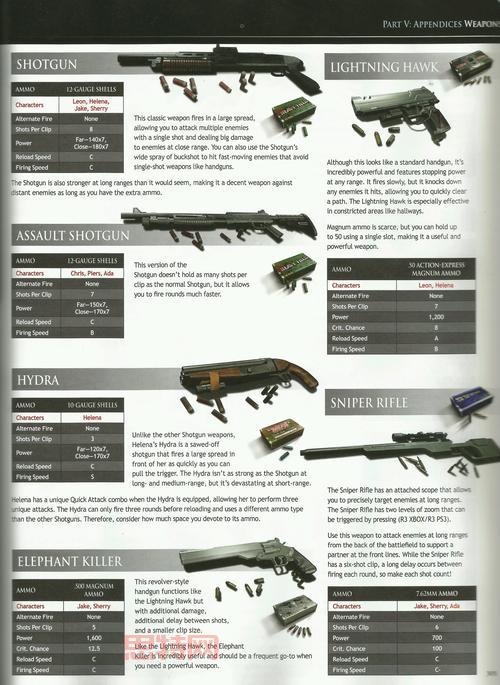 生化危机6语言怎么调中文？详细步骤教你轻松搞定