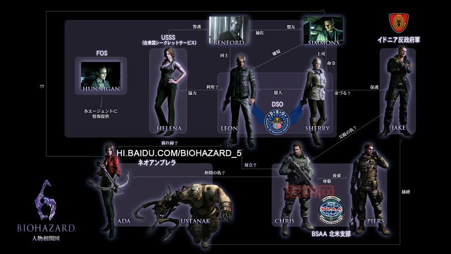 生化危机6语言怎么调中文？详细步骤教你轻松搞定