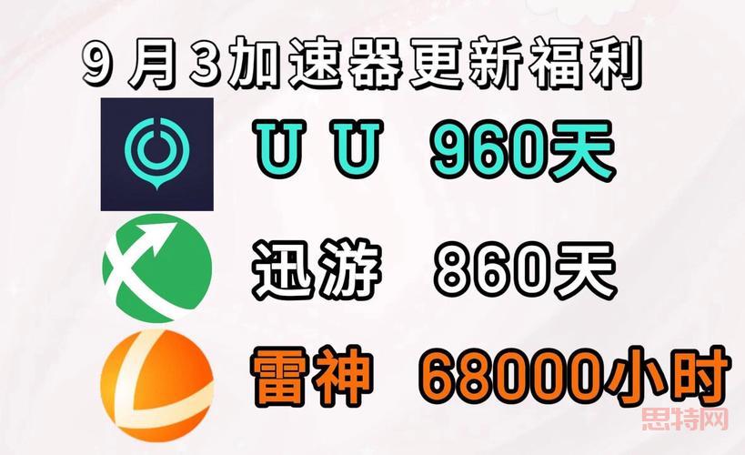 迅游网游加速器永久免费版怎么用?新手也能轻松上手的教程!