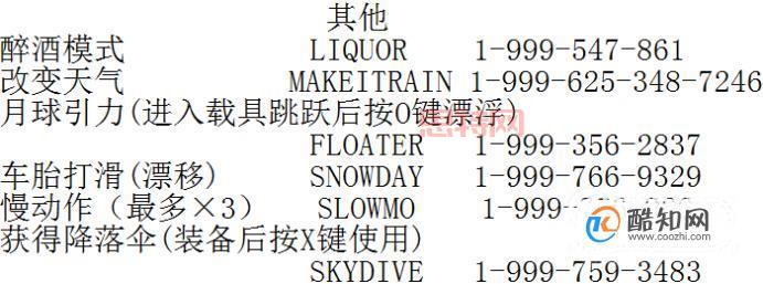 还在输秘籍?教你GTA5金钱秘籍怎么输入更方便!