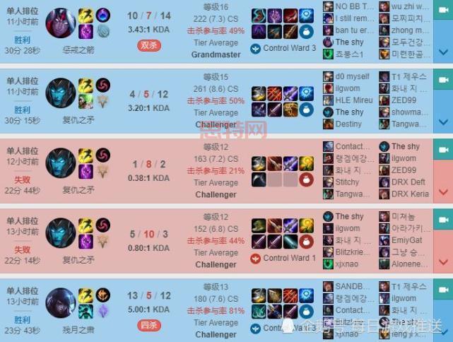 faker韩服战绩查询难不难？简单几步就能查到！