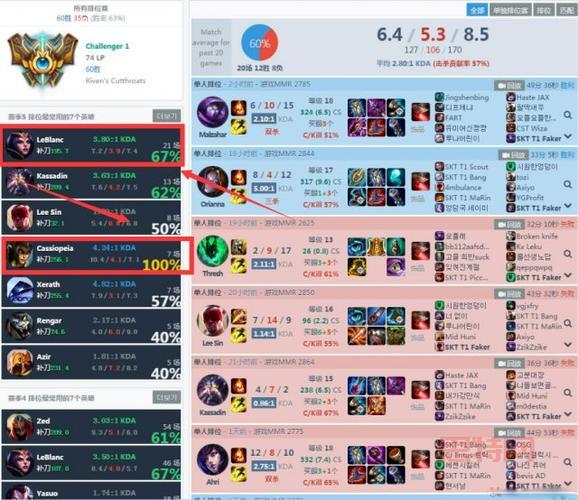 faker韩服战绩查询难不难？简单几步就能查到！