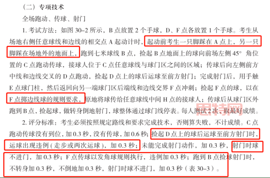 实况2013技能全解析：掌握运球、传球、射门技巧提升实力