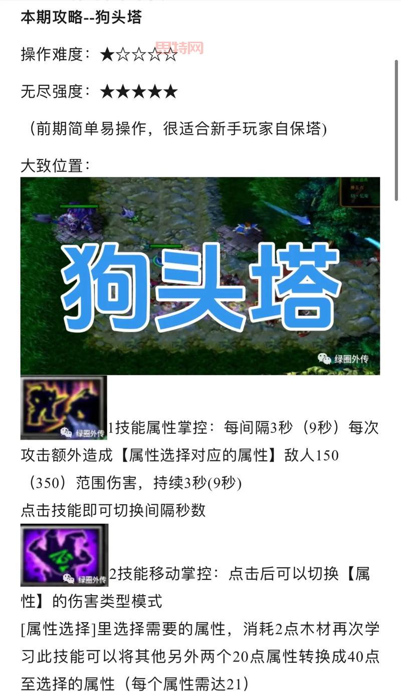 狗头天赋推荐:2023最新上单狗头天赋加点与出装攻略