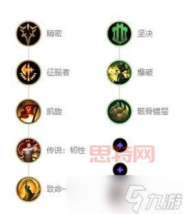 狗头天赋推荐:2023最新上单狗头天赋加点与出装攻略