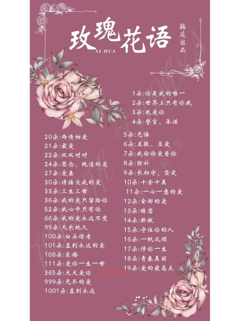 勿忘我的花语和寓意是什么?3分钟为你解读!