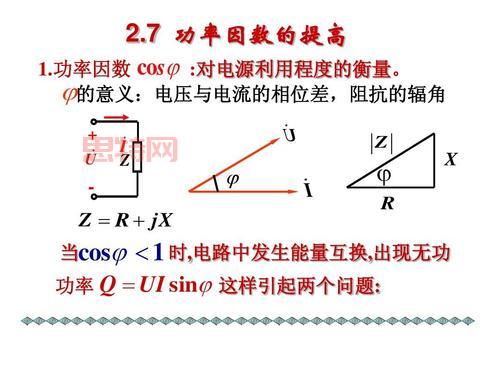 功率因数的定义与重要性:为什么电力系统要提高功率因数?