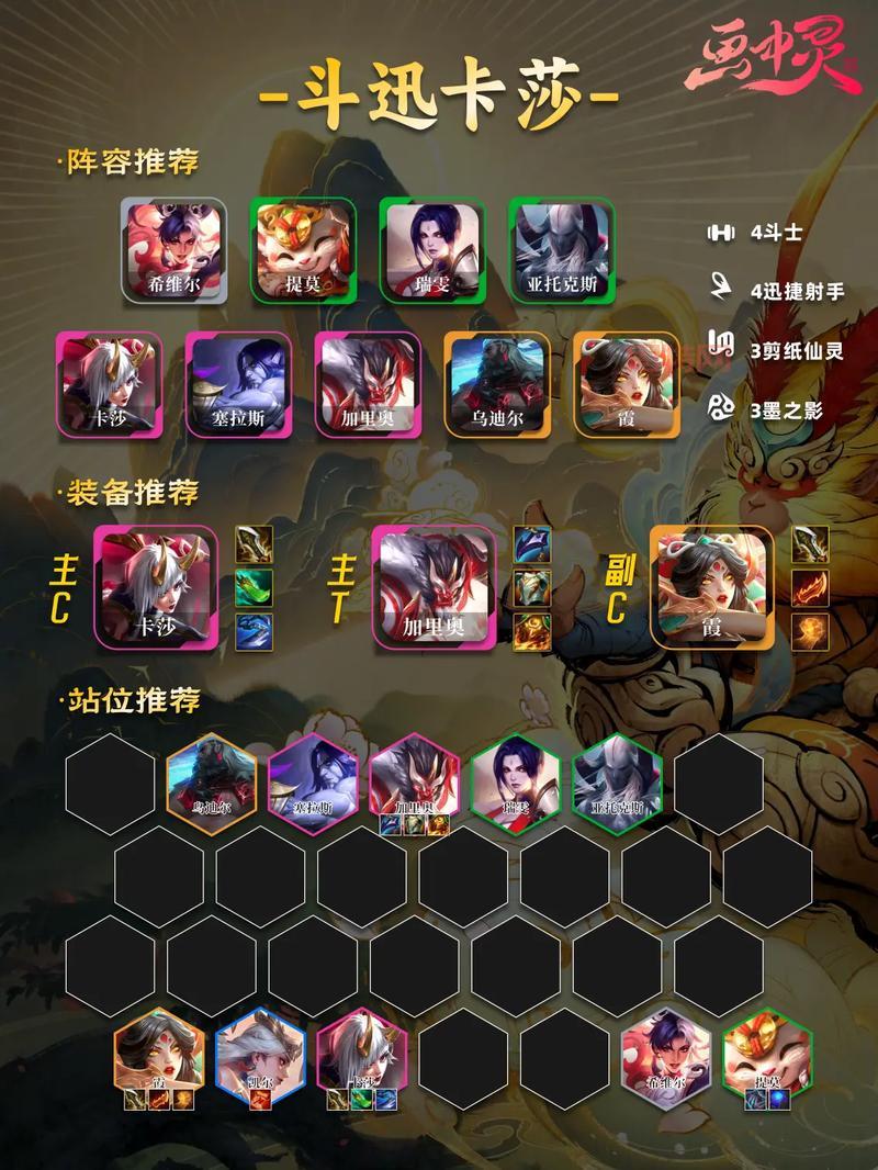 圣魔之光石最强十人阵容，新手必看少走弯路！