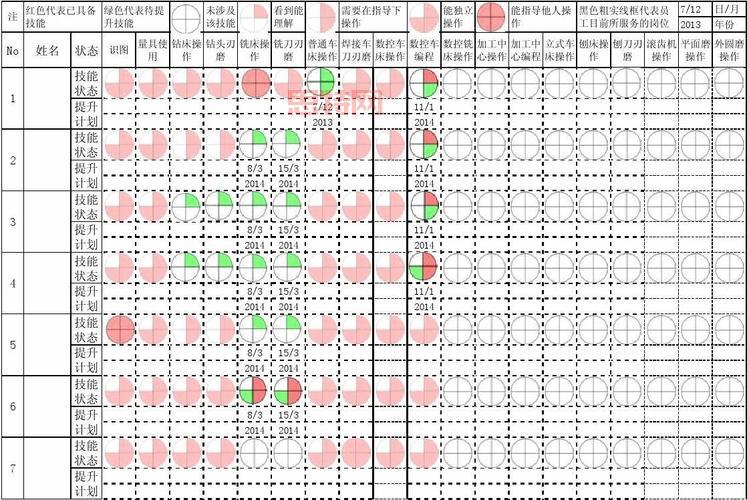 洛克王国甜心麋鹿技能厉害吗?技能表解析看这里!