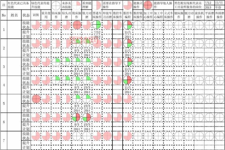 洛克王国甜心麋鹿技能厉害吗？技能表解析看这里！