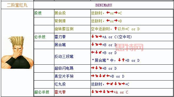 洛克王国甜心麋鹿技能厉害吗?技能表解析看这里!